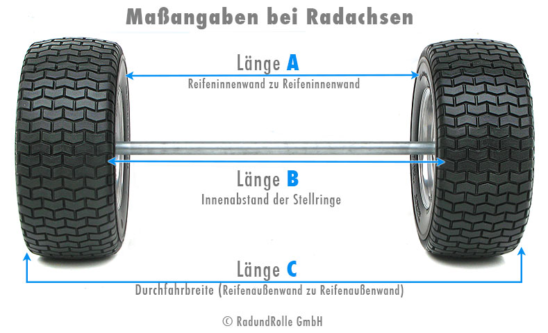 Radsatz mit Maßangaben